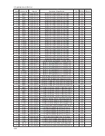 Preview for 82 page of Samsung LN32A450C1D Service Manual