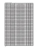 Preview for 84 page of Samsung LN32A450C1D Service Manual