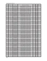 Preview for 96 page of Samsung LN32A450C1D Service Manual