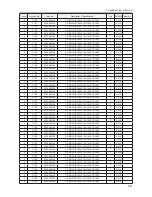 Preview for 97 page of Samsung LN32A450C1D Service Manual