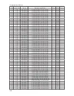 Preview for 98 page of Samsung LN32A450C1D Service Manual