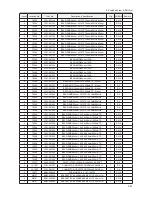 Preview for 101 page of Samsung LN32A450C1D Service Manual