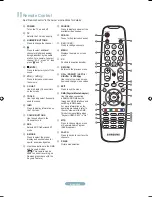 Preview for 2 page of Samsung LN32A540P2D Quick Setup Manual