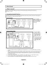 Предварительный просмотр 57 страницы Samsung LN32A540P2DXZAOM User Manual