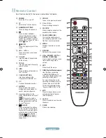 Preview for 2 page of Samsung LN32A550P3F Quick Setup Manual