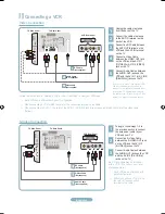 Preview for 5 page of Samsung LN32A550P3F Quick Setup Manual