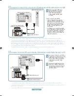 Preview for 14 page of Samsung LN32A550P3F Quick Setup Manual