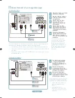 Preview for 16 page of Samsung LN32A550P3F Quick Setup Manual