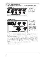 Предварительный просмотр 157 страницы Samsung LN32A550P3F Service Manual