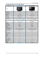 Предварительный просмотр 158 страницы Samsung LN32A550P3F Service Manual