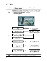 Предварительный просмотр 28 страницы Samsung LN32A550P3R Service Manual