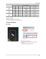 Предварительный просмотр 59 страницы Samsung LN32A550P3R Service Manual