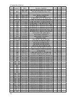 Предварительный просмотр 76 страницы Samsung LN32A550P3R Service Manual