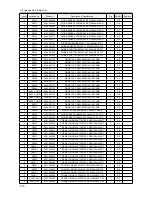 Предварительный просмотр 78 страницы Samsung LN32A550P3R Service Manual