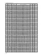 Предварительный просмотр 102 страницы Samsung LN32A550P3R Service Manual