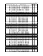 Предварительный просмотр 103 страницы Samsung LN32A550P3R Service Manual