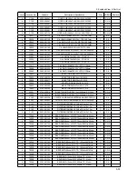 Предварительный просмотр 121 страницы Samsung LN32A550P3R Service Manual