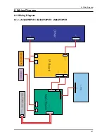 Предварительный просмотр 149 страницы Samsung LN32A550P3R Service Manual