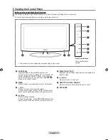 Preview for 5 page of Samsung LN32A610A1R User Manual