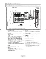 Preview for 6 page of Samsung LN32A610A1R User Manual