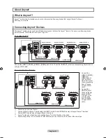 Preview for 53 page of Samsung LN32A610A1R User Manual