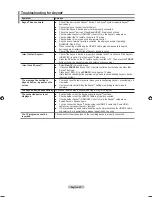 Preview for 57 page of Samsung LN32A610A1R User Manual