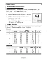 Preview for 101 page of Samsung LN32A610A1R User Manual