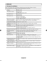 Preview for 123 page of Samsung LN32A610A1R User Manual