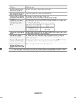 Preview for 124 page of Samsung LN32A610A1R User Manual