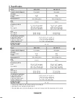 Preview for 130 page of Samsung LN32A610A1R User Manual