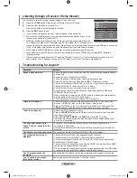 Preview for 96 page of Samsung LN32A650 - 32" LCD TV User Manual