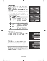 Preview for 188 page of Samsung LN32A650 - 32" LCD TV User Manual