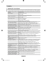 Preview for 211 page of Samsung LN32A650 - 32" LCD TV User Manual