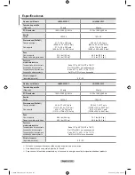 Preview for 217 page of Samsung LN32A650 - 32" LCD TV User Manual