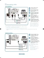 Предварительный просмотр 5 страницы Samsung LN32A650A1F Quick Setup Manual