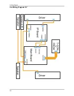 Предварительный просмотр 155 страницы Samsung LN32A650A1F Service Manual