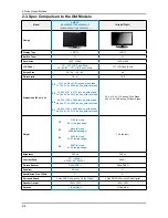 Предварительный просмотр 165 страницы Samsung LN32A650A1F Service Manual