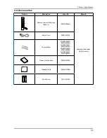 Предварительный просмотр 166 страницы Samsung LN32A650A1F Service Manual