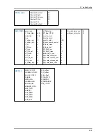 Предварительный просмотр 190 страницы Samsung LN32A650A1F Service Manual