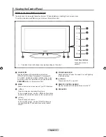 Предварительный просмотр 5 страницы Samsung LN32A650A1F User Manual