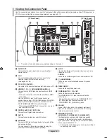 Предварительный просмотр 6 страницы Samsung LN32A650A1F User Manual