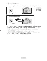 Предварительный просмотр 85 страницы Samsung LN32A650A1F User Manual