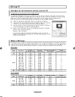 Предварительный просмотр 165 страницы Samsung LN32A650A1F User Manual