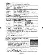 Preview for 217 page of Samsung LN32A650A1F User Manual