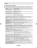 Предварительный просмотр 219 страницы Samsung LN32A650A1F User Manual