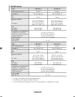 Preview for 225 page of Samsung LN32A650A1F User Manual