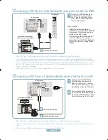 Предварительный просмотр 3 страницы Samsung LN32A650AF Quick Setup Manual