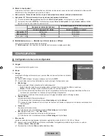 Preview for 62 page of Samsung LN32B350F1D User Manual