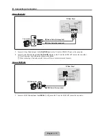 Предварительный просмотр 21 страницы Samsung LN32B360 User Manual