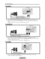 Предварительный просмотр 22 страницы Samsung LN32B360 User Manual